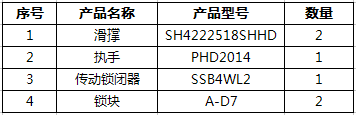 外平開窗五金系統(tǒng)